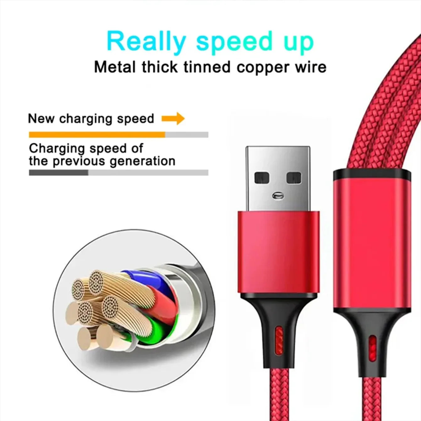 1.2M Charging Cable 3 In 1 USB Type C Charger Cord MultiPort