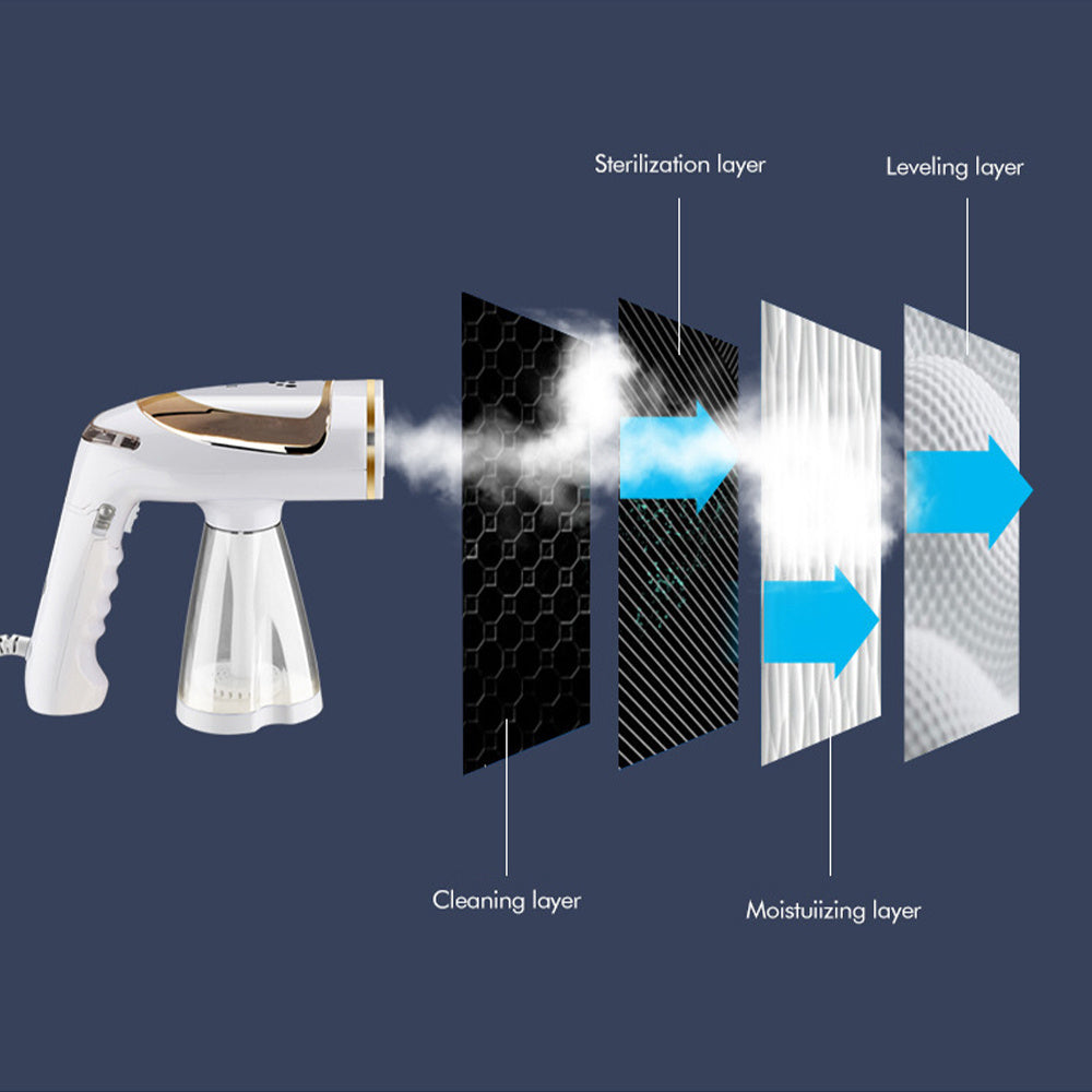 Handheld Folding Iron Hanging Machine For Household Mini Steam Iron